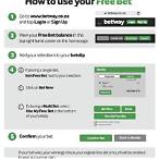 free bet on betway